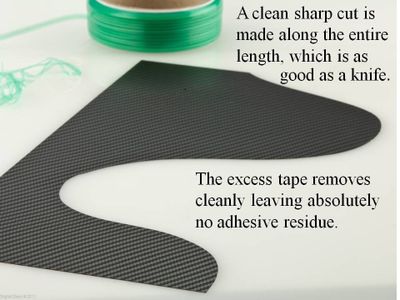 3M Knifeless Finish Line tejp 50m