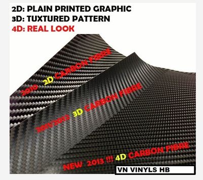 VN WRAP - 4D KOLFIBER SVART VINYL