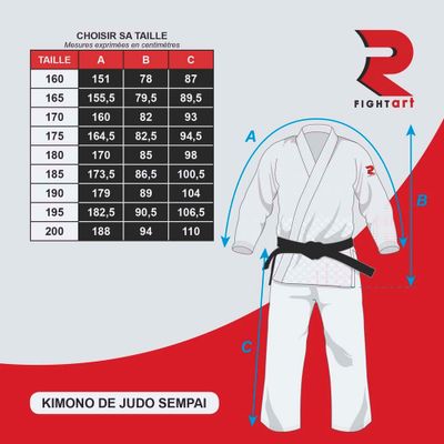 Fightart Sempai Gi Limited Edition Judo YOME