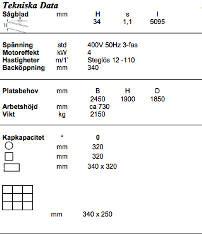 IMET X-Tech 320
