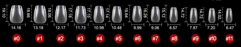 Gelly tips
