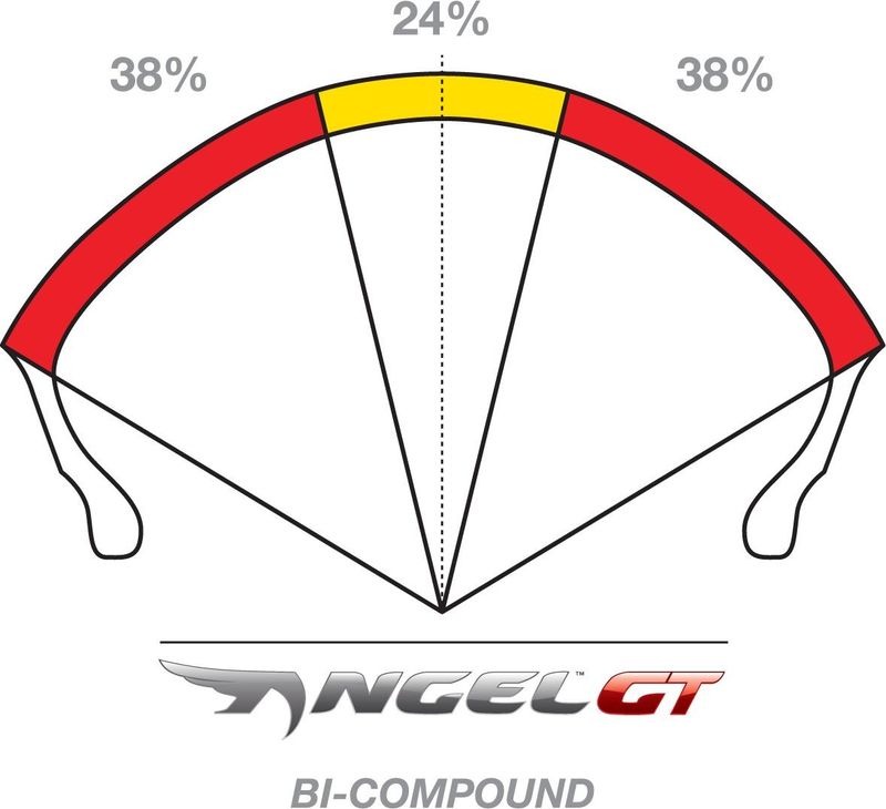 PIRELLI ANGEL GT 190/50 ZR 17 M/C (73W