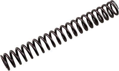 Gaffelfjäder fram Öhlins Ohlin 10 Yamaha 15-19, Touring 18-20
