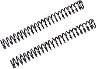 Gaffelfjädrar Öhlins 38.5/420/6.0 Yamaha Tenere 700 19-24
