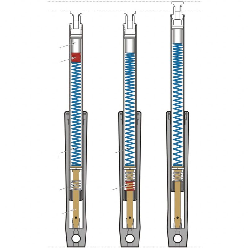Sänkningssats gaffel Progressive Suspension PS Drop-in 41mm Softail 84-17
