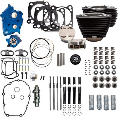 Trimsats S&S 129" H-D 17-upp 310-1226D