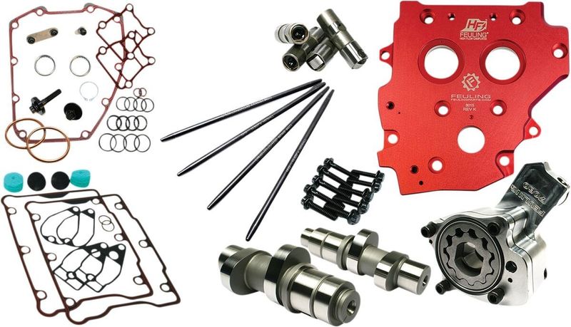 Kamaxelsats Feuling Hp Camchest 88" 95" TC '07-'17 Includes '06 Dyna,