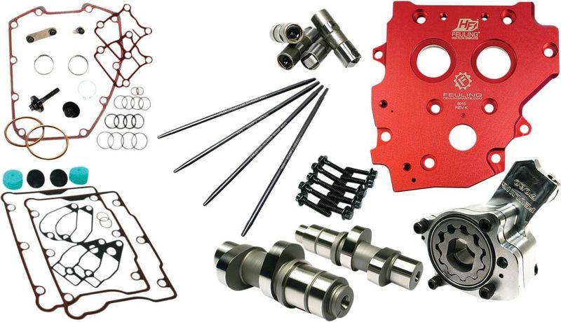 Kamaxelsats Feuling Hp Camchest 110" slät TC '07-'17 Includes '06 Dyna, 7208P
