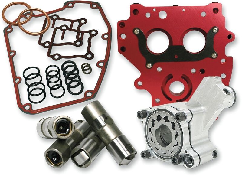Oljesystem Feuling HP Twin Cam A/B 99-06 7070