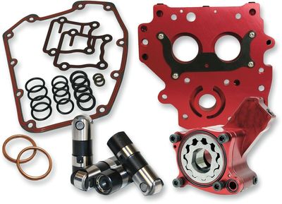 Oljesystem Feuling Gear .200" Twin Cam 99-06