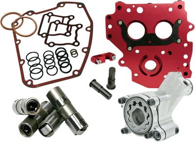 Oljesystem Feuling HP Twin Cam A/B 99-06 7071