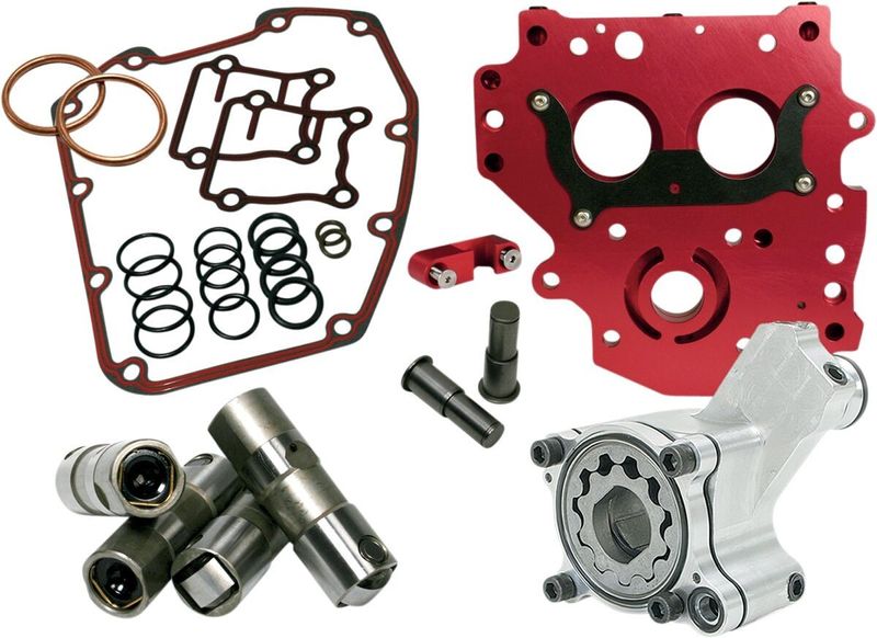 Oljesystem Feuling HP Twin Cam A/B 99-06 7071