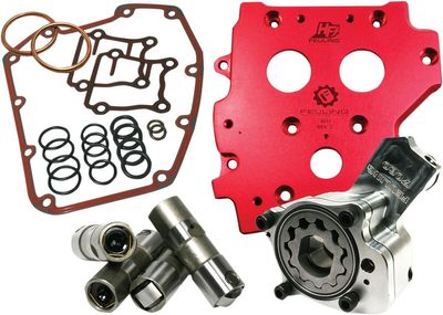 Oljesystem Feuling HP Twin Cam 99-06