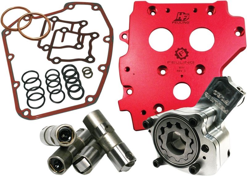 Oljesystem Feuling HP Twin Cam 99-06