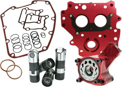 Oljesystem Feuling Gear 0.115 0.200 Twin Cam 99-06