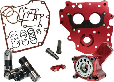 Oljesystem Feuling Chain 0.115 0.200 Twin Cam 99-06