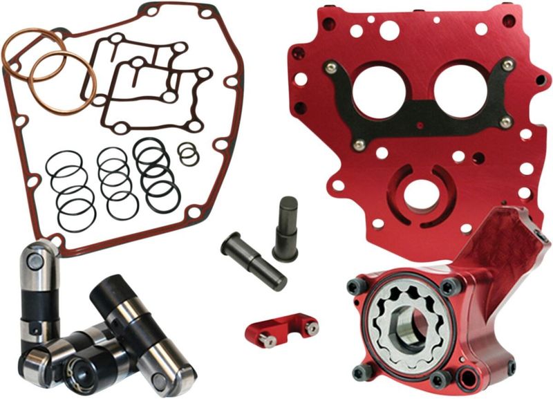 Oljesystem Feuling Chain 0.115 0.200 Twin Cam 99-06