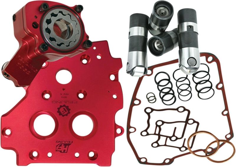 Oljesystem Feuling Gear 0.115 0.200 Dyna 06-17