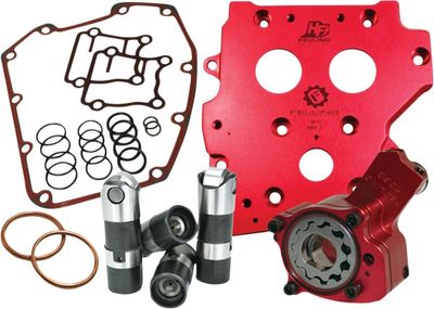 Oljesystem Feuling 0.115 0.200 Twin Cam 99-06
