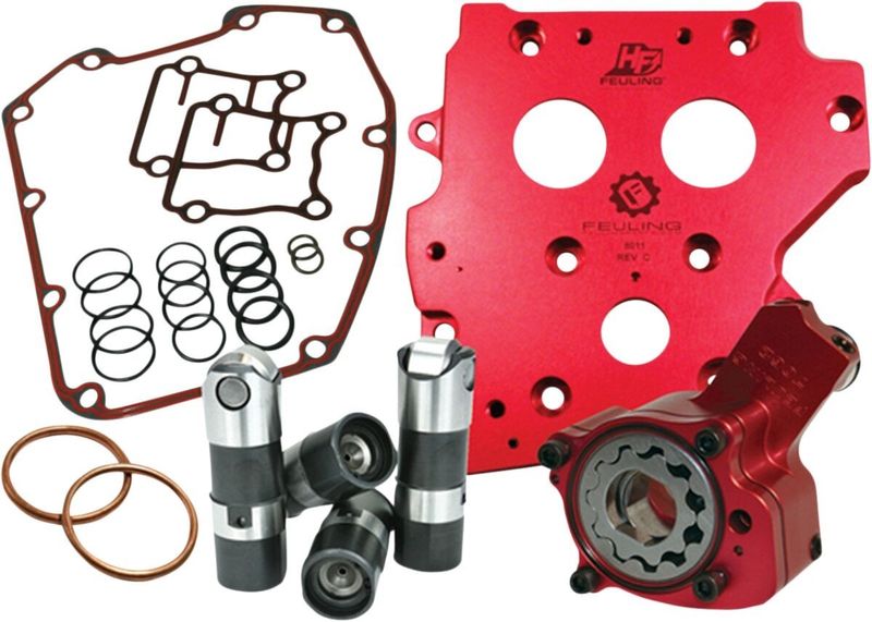 Oljesystem Feuling 0.115 0.200 Twin Cam 99-06
