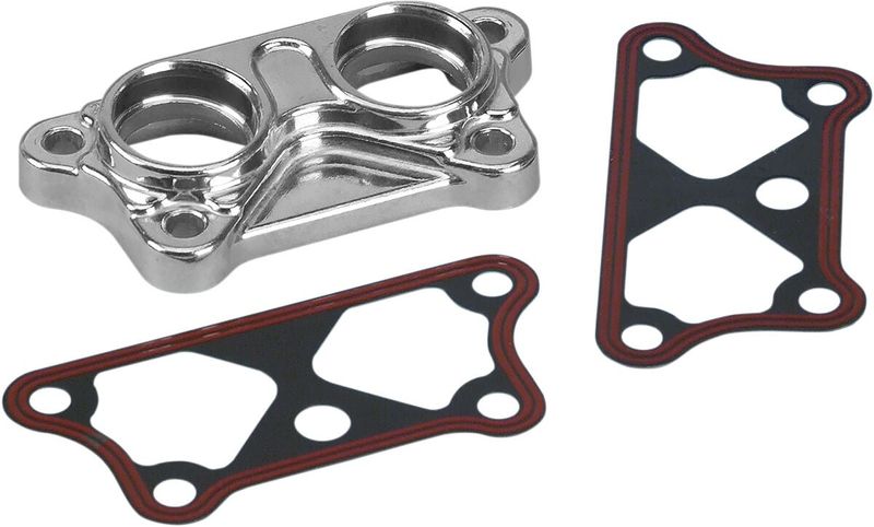 Packningar kåpa James Gasket JGI-17976-04 Sportster 04-22
