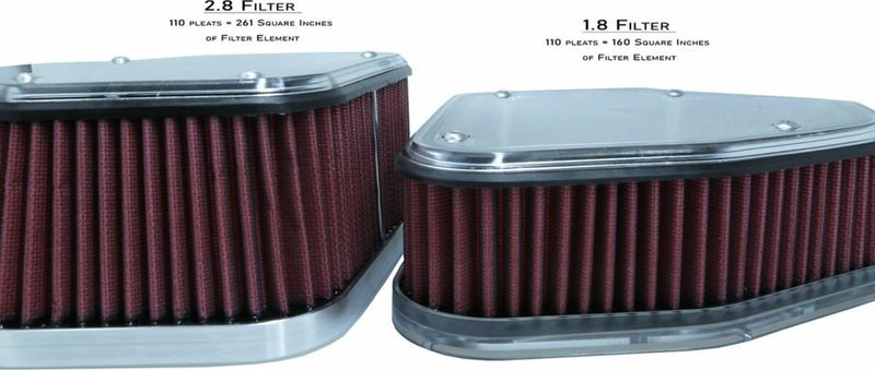 Luftfiltersats Alloy Art 2.8CL Boom H-D 17-upp