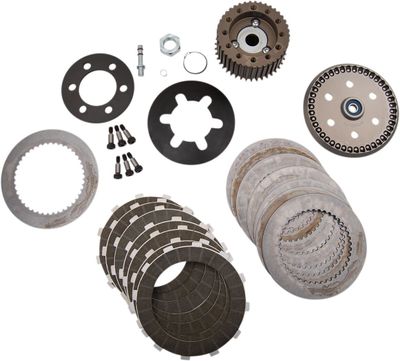 Koppling Belt Drives Ltd. BDL Competitor 2006 Dyna