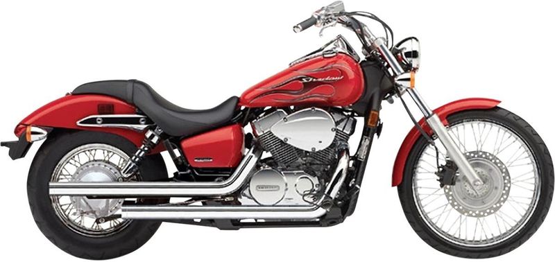 Avgassystem Cobra krom Honda 04-22