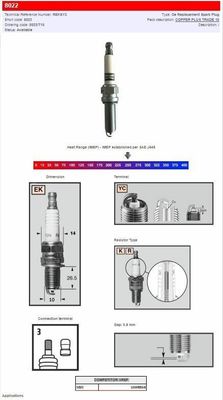 Tändstift Champion REK6YC S-Plug