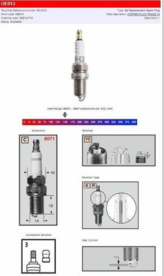 Tändstift Champion RC12YC S-Plug Polaris 95-13, Honda 04-13