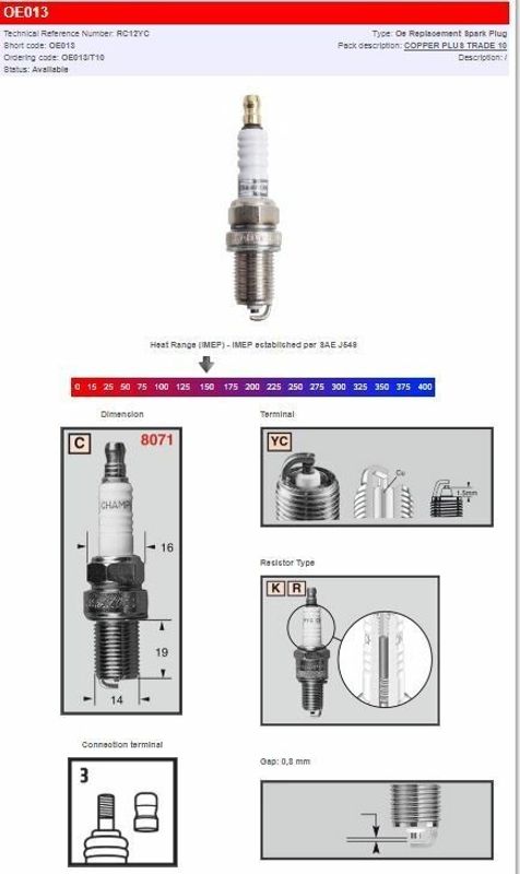 Tändstift Champion RC12YC S-Plug Polaris 95-13, Honda 04-13