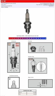 Tändstift Champion RL78C S-Plug