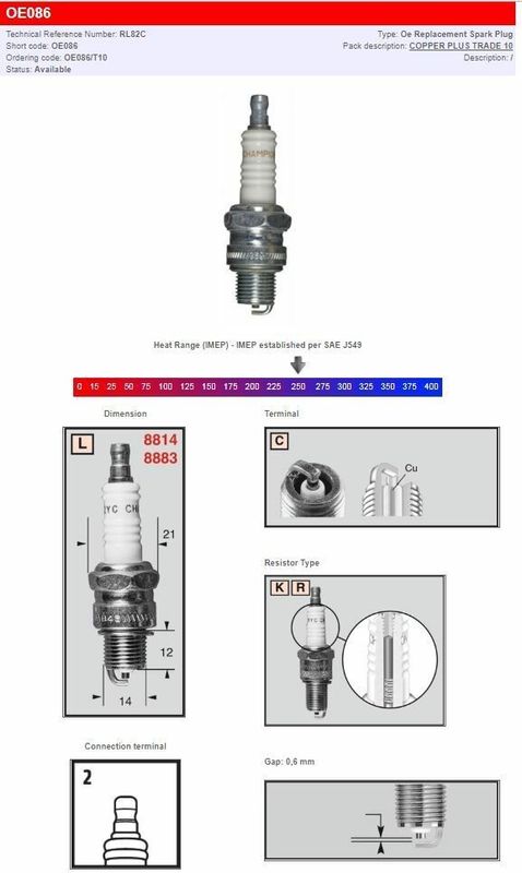 Tändstift Champion RL82C S-Plug