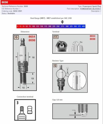 Tändstift Champion 8698/T10 Resistor Types