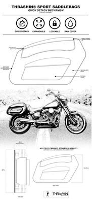 Sidoväskor Thrashin Supply Detach Dyna 96-17, Softail 18-upp