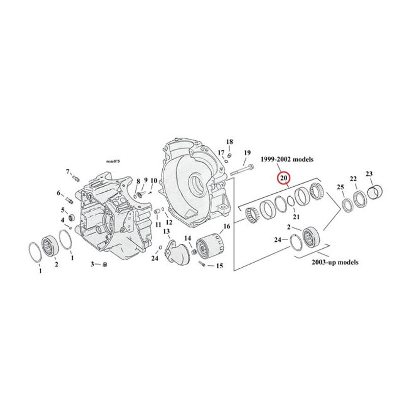 Lager MCS Big Twin 69-02