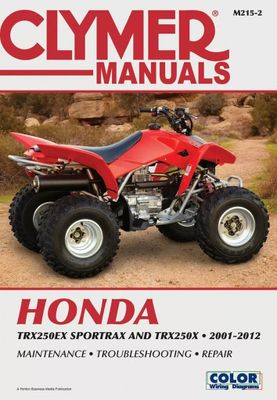 Verkstadshandbok Clymer Honda TRX250EX SP