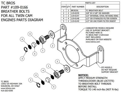 TC Bros Breather Bolts Black (Twin-Cam)