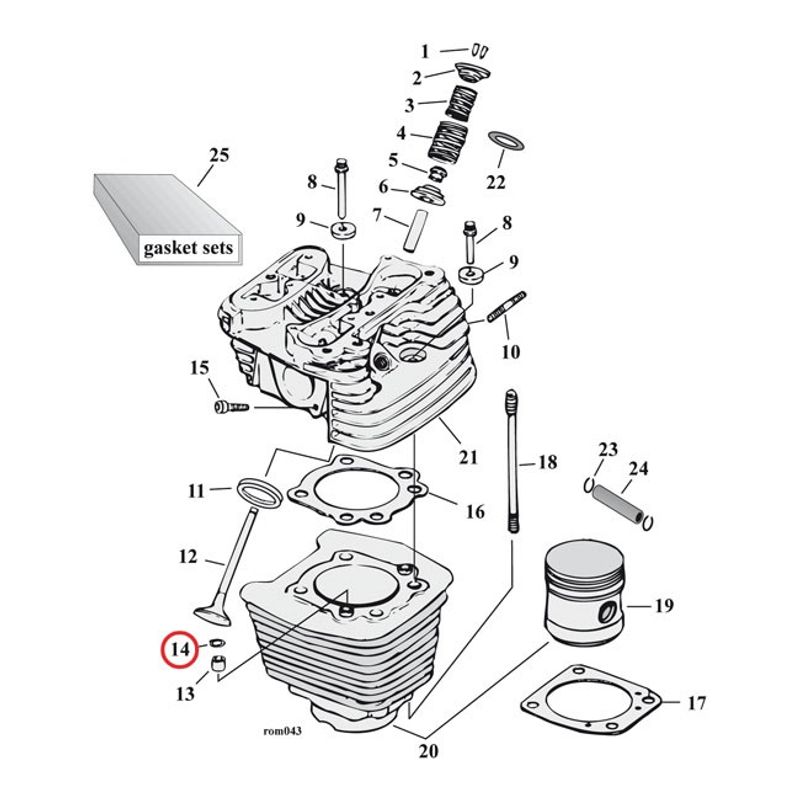 O-ring cylinder studs (84-99 Evo, 86-07 XL)