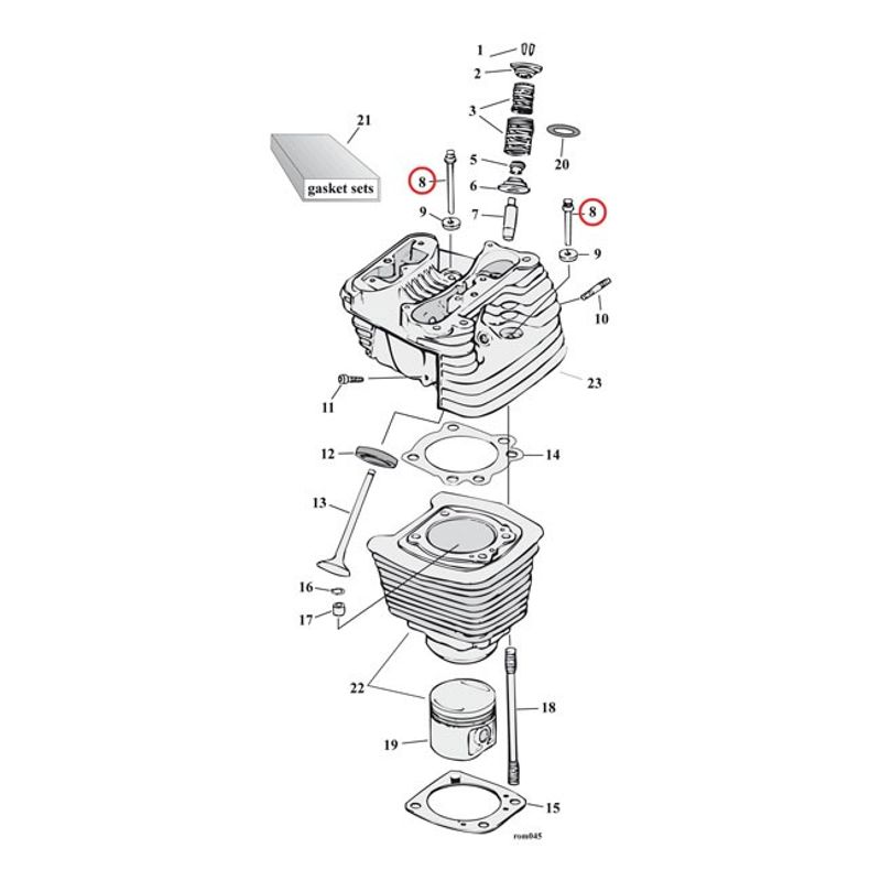 Colony Toppbultar (B/T Evo & T/C 92-17, XL 92-19)