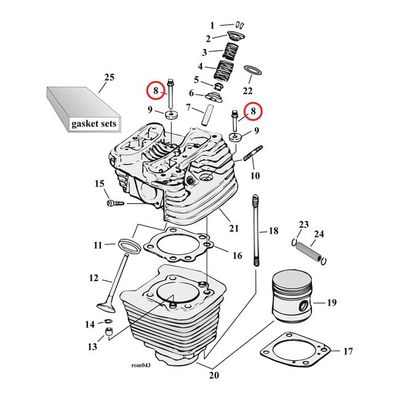 Colony Toppbultar (B/T Evo & T/C 92-17, XL 92-19)
