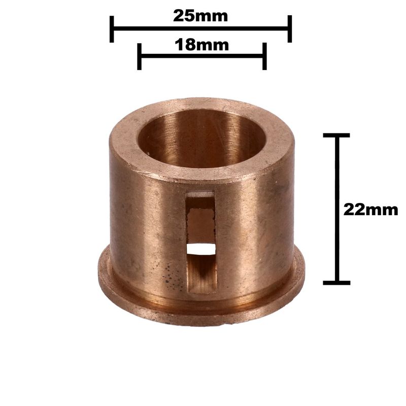 Bussning MCS Big Twin 36-53