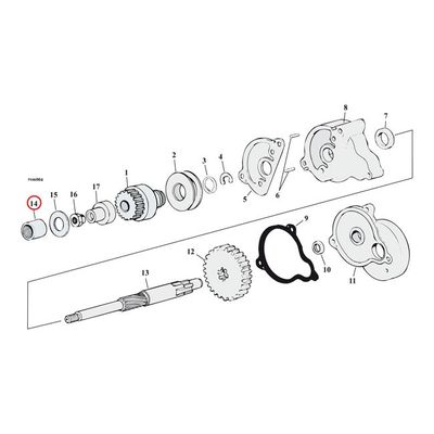 Nållager startmotoraxel Sonnax Koyo yttre Big Twin 65-88