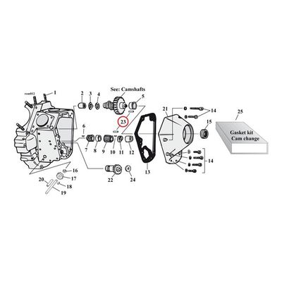 Styrstift bussning pinjong-/kamaxel MCS Pinion shaft bushing Big Twin m.fl. (25-pack)