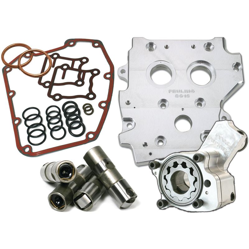 Oljesystem Feuling HP Twin Cam Softail 07-17