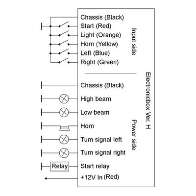 567433-3-95639394