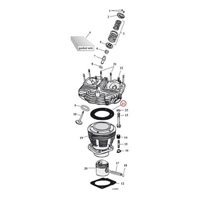 Packningssats topplock Cometic C9985 MLS 3-5/8" SHOVEL 66-84