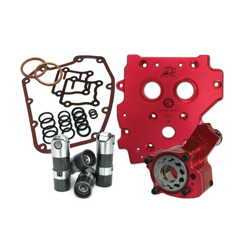 Oljesystem Feuling Gear 0.115 0.200 Dyna 06-17