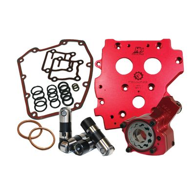Oljesystem Feuling .200" Twin Cam 99-06