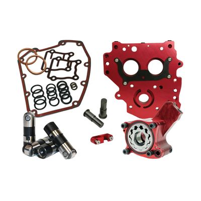 Oljesystem Feuling Chain .200" Twin Cam 99-06